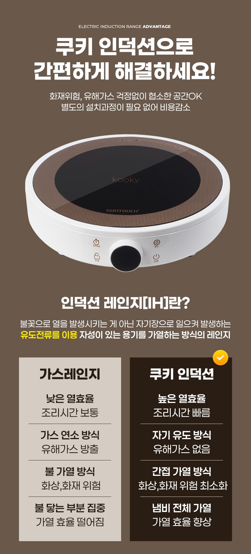 인덕션 원형 1구 미니 전기레인지 1인용 여행용 상세 이미지 3
