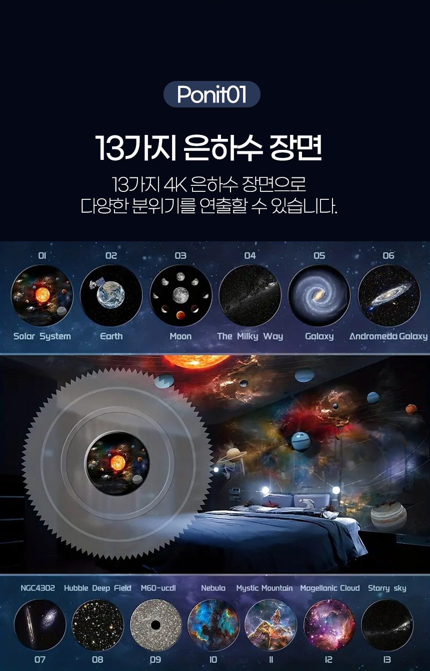 빔 프로젝터 우주 무드등 별 은하수 수면등 오로라 상세 이미지 3