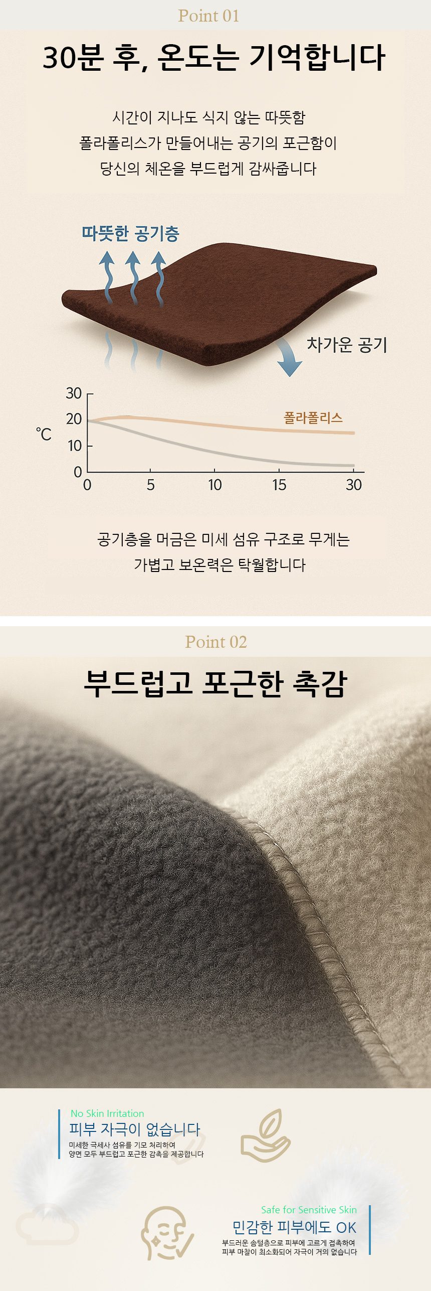 무릎담요 극세사 폴라폴리스 100x80 3장 묶음 상세 이미지 3