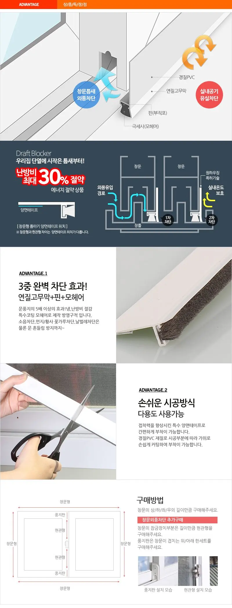 창문 틈새 바람막이 문풍지 1.2M 창틀 외풍 3개 묶음 상세 이미지 2